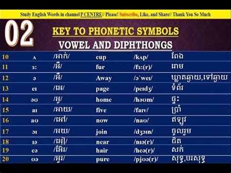 khmer pronunciation|japanese to english pronunciation.